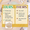 image:imageMr Pen Wooden Paint Palette 2 Pack Artist Palette Painting Palette  Oil Paint Palette