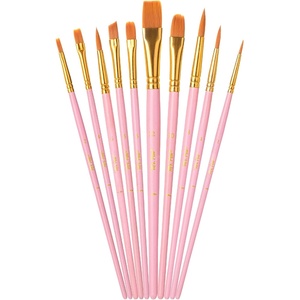 image:imageMr Pen Acrylic Paint Brushes Set 10 Pack Round amp Pointed Tip  Nylon Hair Artist Brushes for Watercolor Oil Rock Face Nail Miniature Canvas Detailing Drawing Art SuppliesRose Petal