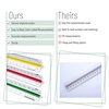 image:imageMr Pen Architectural Scale Ruler 12 Plastic Architect Scale