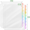 image:imageMr Pen Clear Sheet Protectors with Tabs 85x11 Inches 8 Tabs 4 Sets  Durable Clear Plastic Dividers for 3 Ring Binders Insertable Index Page Divider with Multicolor TabsPastel