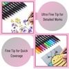 image:imageMr Pen Dual Tip Permanent Markers 12 Pack Fine amp Ultra Fine Tip  Fine Tip Permanent MarkersVibrant