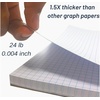 image:imageMr Pen Graph Paper Pad 85x11 Inches 2x2 2 Squares per Inch  55 Sheets Ideal for Math Graphing and Sketching 12 Inch Grid Paper for Students Engineers ArtistsWhite 3Hole Punched