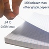 image:imageMr Pen Graph Paper Pad 85x11 Inches 2x2 2 Squares per Inch  55 Sheets Ideal for Math Graphing and Sketching 12 Inch Grid Paper for Students Engineers ArtistsWhite