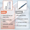 image:imageMr Pen Mechanical Pencil Metal 07mm Drafting Pencil  Metal Mechanical Pencils 07 Mechanical Pencils Metal Pencil Drawing Pencil Mechanical Pencil Pack