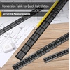 image:imageMr Pen Metal Straight Edge Ruler 4 pcs 6 8 12 14 Black  Stainless Steel Ruler Set Imperial amp Metric Measurements for Drawing Home Office EngineeringBlack