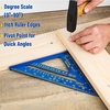 image:imageMr Pen Rafter Square 7 Inch Blue Aluminum Alloy 7 Inch  Triangle Ruler for Roofing Framing Woodworking and Accurate Angle Layouts