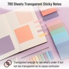 image:imageMr Pen Aesthetic Book Annotation Kit 38 pcs  12 No Bleed Aesthetic Highlighters 5 Gel Pens Black Ink 700 Transparent Sticky Notes amp Tabs for Study Bible JournalingEarthy Dream
