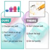 image:imageMr Pen Pencil Sharpener amp Eraser 4 Pack  2in1 Manual Sharpeners with Canister 2 Sharpening Holes for Standard amp Jumbo Pencils Colorful Dual Hole Design for SchoolRed  Purple  Blue  Green