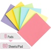 image:imageMr Pen Small Sticky Notes 15x2 6 Pads 360 Sheets Pastel Colors  Mini Sticky Notes SelfStick Note Pads Perfect for Office School Home Study amp Organization