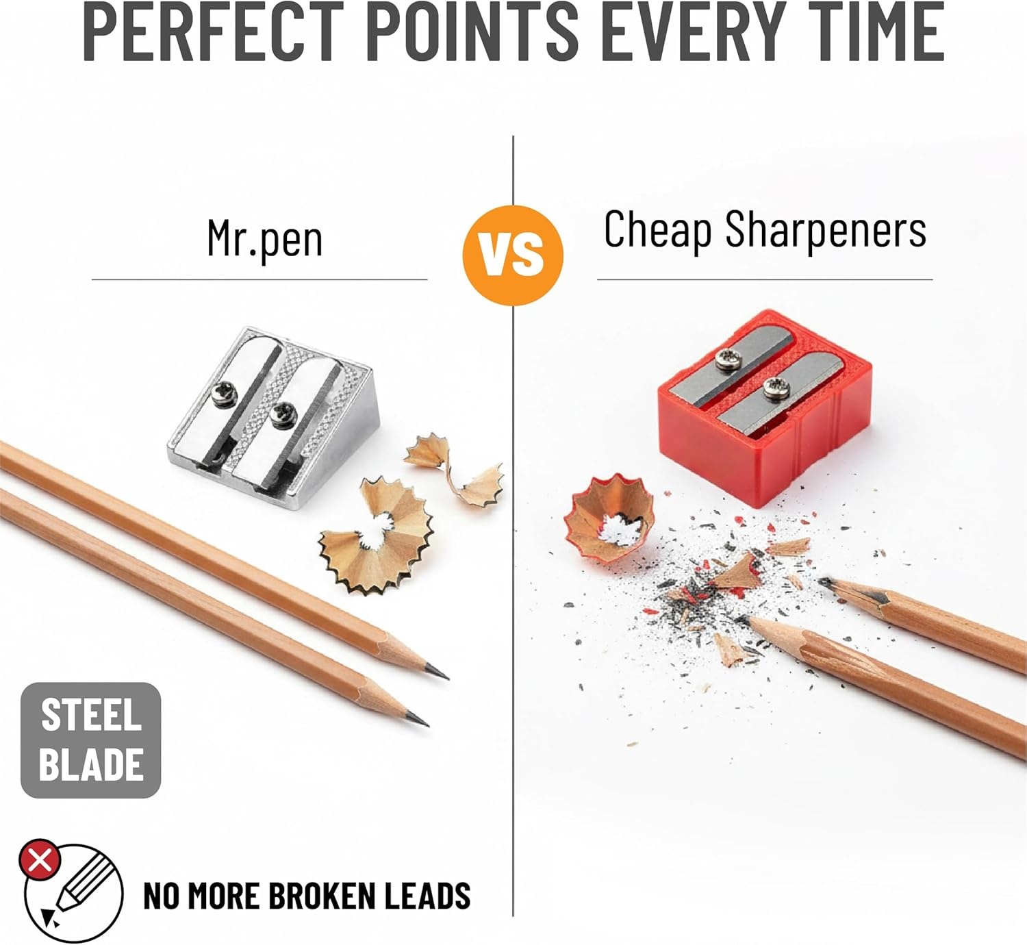 image:imageMr Pen Handheld Metal Pencil Sharpener 6 Pack  2Hole Dual Size Standard amp Jumbo Rose Gold Metal Manual Pencil Sharpeners for Graphite amp Colored Pencils School OfficeSteel