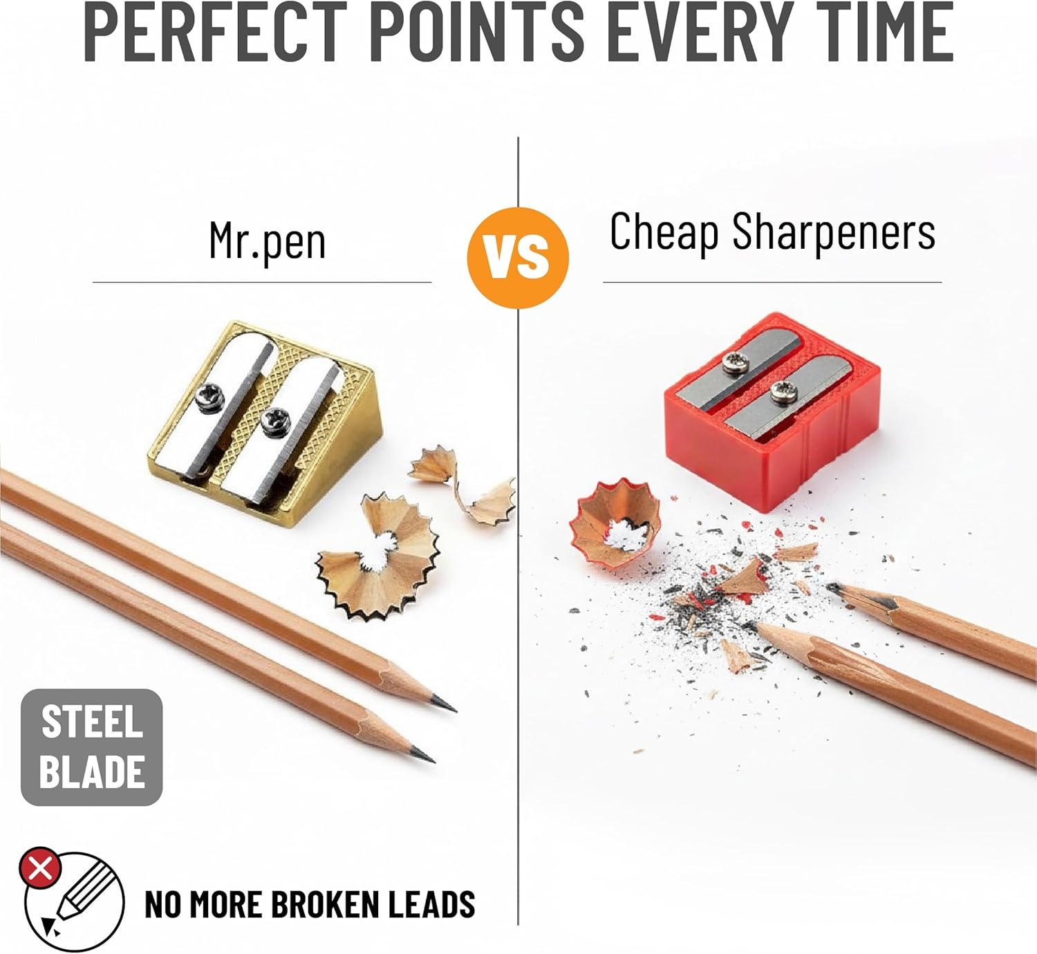 image:imageMr Pen Handheld Metal Pencil Sharpener 6 Pack  2Hole Dual Size Standard amp Jumbo Rose Gold Metal Manual Pencil Sharpeners for Graphite amp Colored Pencils School OfficeGold