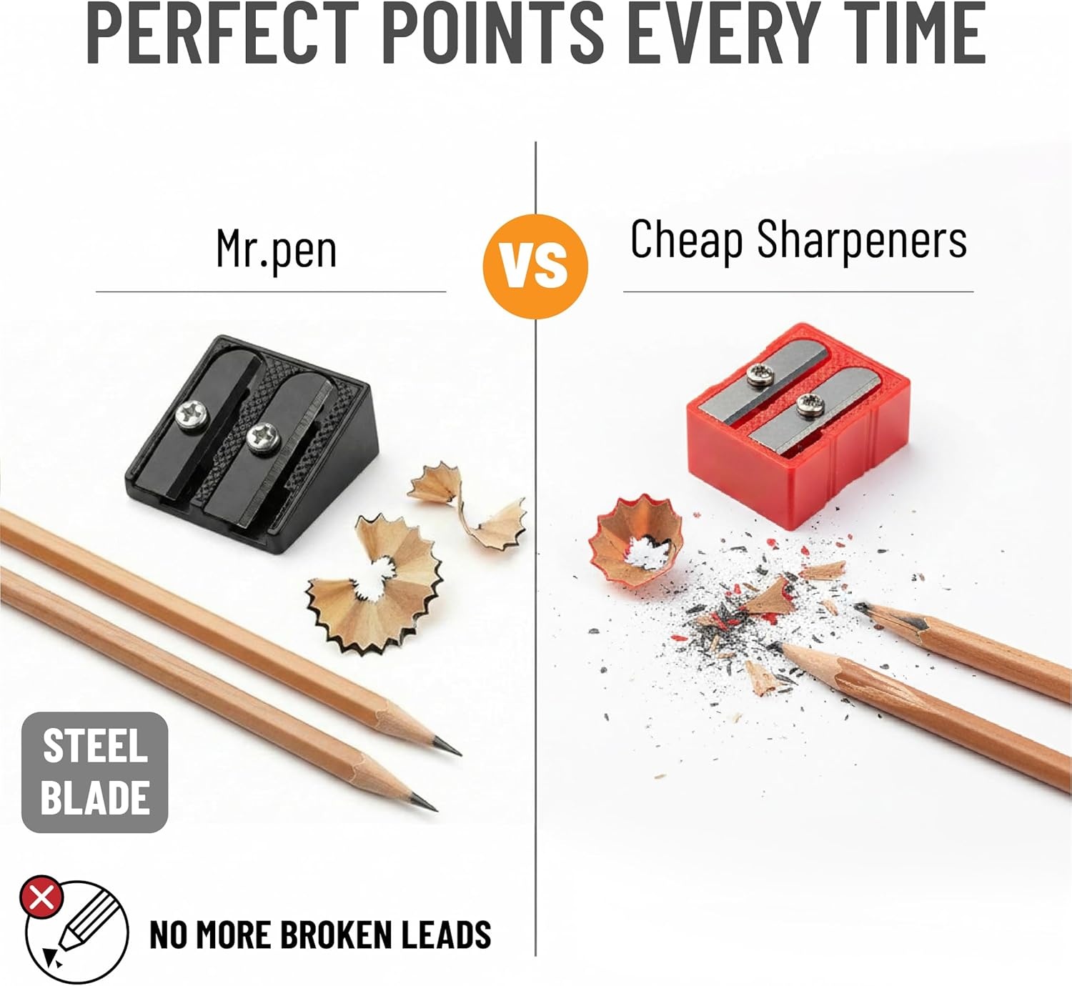 image:imageMr Pen Handheld Metal Pencil Sharpener 6 Pack  2Hole Dual Size Standard amp Jumbo Rose Gold Metal Manual Pencil Sharpeners for Graphite amp Colored Pencils School OfficeBlack