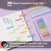image:imageMr Pen Aesthetic Highlighters and Gel Pens 16 Pack  200 Sheets Transparent Sticky Tabs Fine Point 07mmPastel