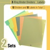 image:imageMr Pen Dividers for 3 Ring Binder 2 Sets 6 PackSet 12 pcs  Letter Size Binder Dividers with Tabs for Student Teacher Office Home OrganizersForest