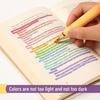 image:imageMr Pen Glitter Highlighters 8 Pack Sunshine Colors  Chisel Tip Glitter Highlighter Markers for Journaling Notes Planners amp Creative Highlighting