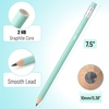 image:imageMr Pen Jumbo Pencils 30 Pack Colorful Barrels  Smooth Black 2 HB Graphite Cores Large Preschool Pencils Smooth Writing Lead for Kindergarten Kids and School SuppliesBlue and Teal Barrels