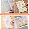 image:imageMr Pen No Bleed Gel Highlighters Ethereal Pastel 14 Pack  Bible Highlighters and Pens No Bleed Bible Markers for Study Journaling School Supplies and Accessories