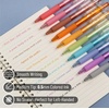 image:imageMr Pen Retractable Gel Pens 10 Pack Candy Color Ink Fine Point 05 mm  Fast Dry Smooth Writing Cute Pens for Drawing Writing Planner and School Supplies