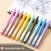image:imageMr Pen Retractable Gel Pens 10 Pack Light Vintage Ink  Fine Point 05 mm Fast Dry Smooth Writing Cute Pens for Drawing Writing Planner and School Supplies
