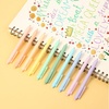 image:imageMr Pen Retractable Gel Pens 10 Pack Pastel Color Ink Fine Point 07 mm  Fast Dry Smooth Writing Cute Pens for Drawing Writing Planner and School Supplies