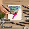 image:imageMr Pen Retractable Gel Pens 8 Pack Pastel Color Ink Fine Point 05 mm  Fast Dry Smooth Writing Cute Gel Ink Pens for Drawing Writing Planner and School Supplies
