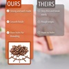image:imageMr Pen Wooden Crosses 12x175 Inches 50 Pack Small Wooden Crosses  Wood Crosses for Crafts Small Cross Pendant