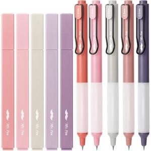 image:imageMr Pen Aesthetic Highlighters and Gel Pens 10 Pack  Assorted Colors Bible Highlighters No Bleed Fine Point 05mm Black Ink Gel Pens Fast Dry and No Smear for Bible Journaling