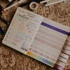 image:imageMr Pen Creative Journaling Kit 300Piece Set for Bullet Point Journaling  Includes Notebook Pens Markers Washi Tape amp Tabs Giftable Journaling Supplies for Beginners amp Pros