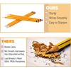image:imageMr Pen Pencils with Sharpener and Eraser 24 Pencils  2 Metal Pencil Sharpeners 2 Erasers Pencils and Sharpener Pencil and Sharpener Set School Supplies Pencil with Sharpener
