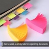 image:imageMr Pen Small Sticky Notes 1x3 36 Pads 2160 Sheets Bright Colors  Mini Sticky Notes Bulk SelfStick Note Pads Perfect for Office School Home Study amp Organization