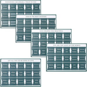 image:imageMr Pen Bible Tabs 75 Tabs Charcoal Emerald  Laminated Bible Tabs for Women and Men Bible Tabs for Study Bible Bible Index Tabs Bible Book Tabs Bible Labels Tabs