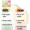 image:imageMr Pen to Do List Sticky Notes 3 x 5 9 Pads 360 Sheets  Lined Checklist Sticky Pads with Smooth Writing Easy PeelOff Thick Paper for Planning Office School amp Daily TasksAssorted Colors