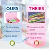 image:imageMr Pen Plastic Pencil Case Box 2 Pack Large Crayon Marker Pen Organizer  Plastic Bead Organizing Container with SnapTight Lids Clear Craft Storage Boxes School SuppliesPink  Blue