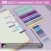 image:imageMr Pen Aesthetic Highlighters and Gel Pens 16 Pack Colored Ink Gel PensDusty Lavender
